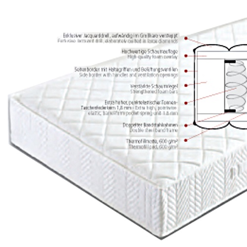 FBF Matratze Supréme Tonnen-Taschenfederkernmatratze, 100 x 200 cm